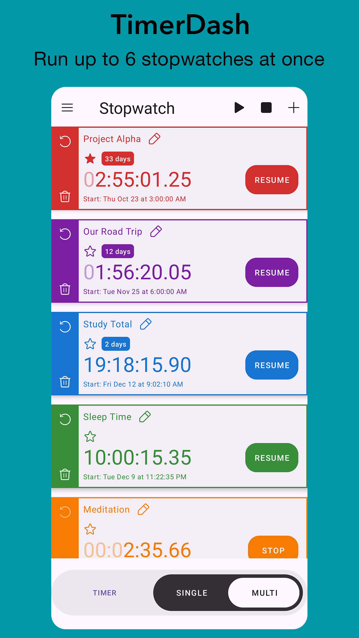 TimerDash: Screenshot of 6 stopwatches running at once