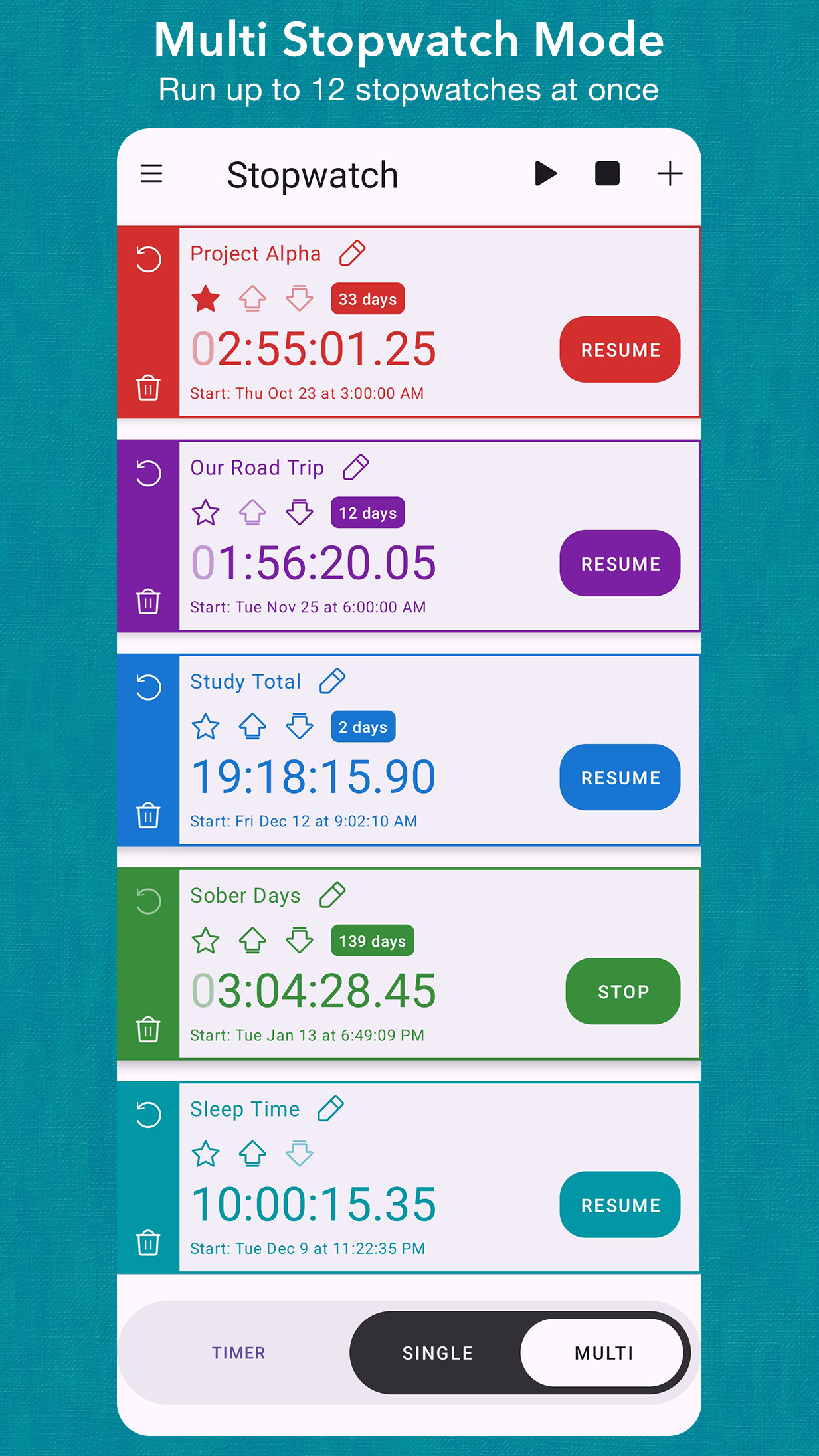 TimerDash: Screenshot of 12 stopwatches running at once