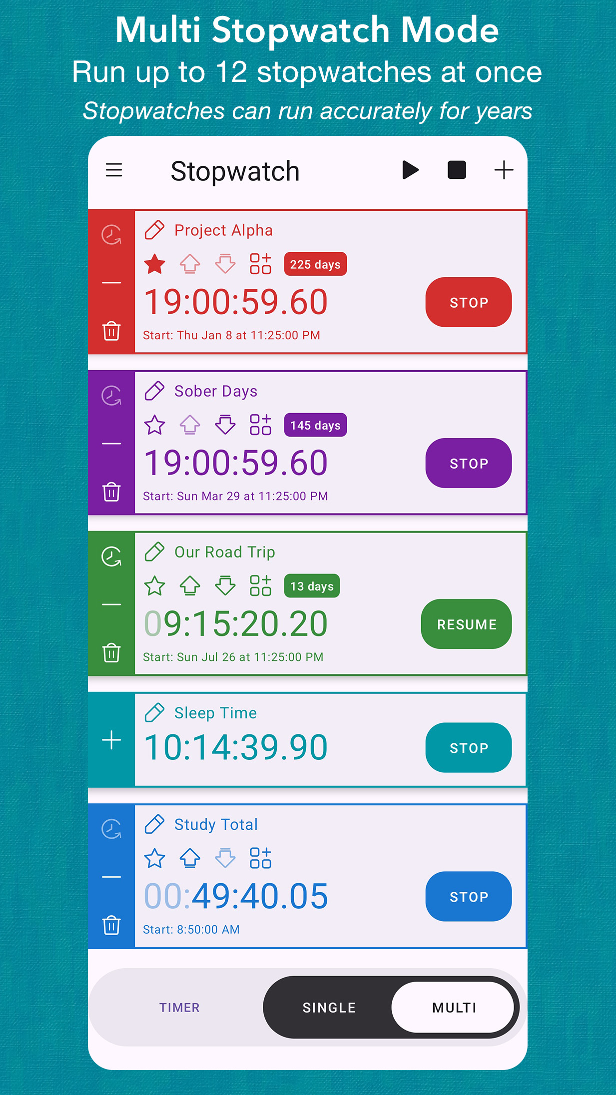 TimerDash: Multi stopwatches running
